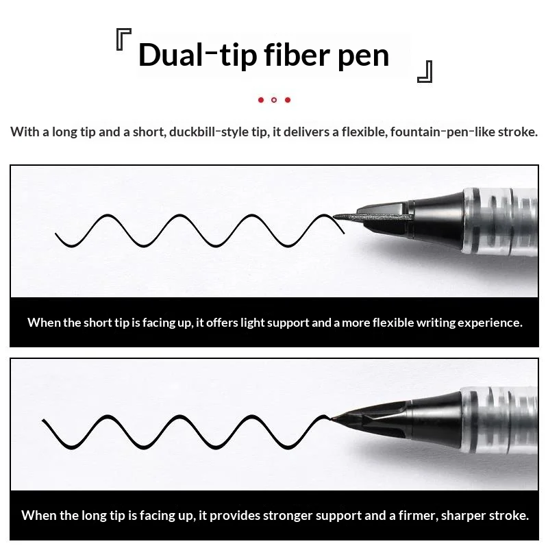 Japan Pentel TRJ50 MLJ-20 Trad – Pentel Pen Sign Pen Bewertung und Preis